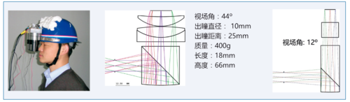 王涌天图4